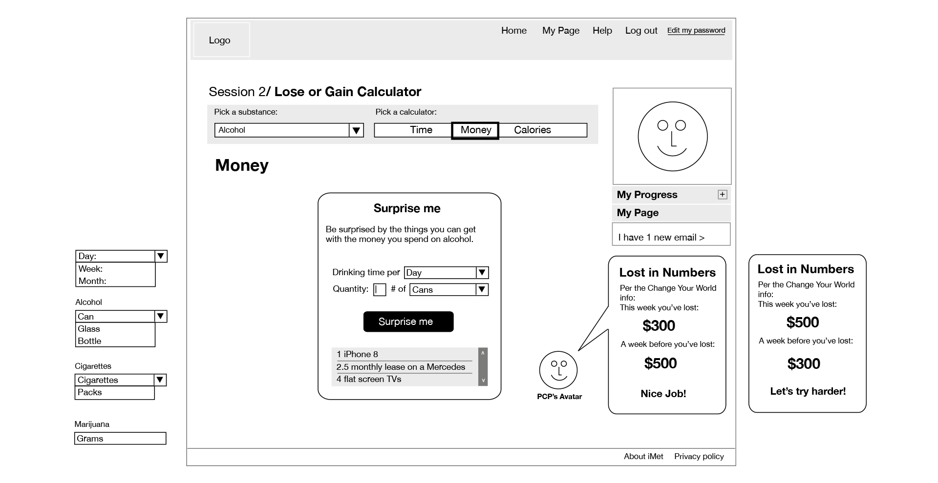 Wireframes